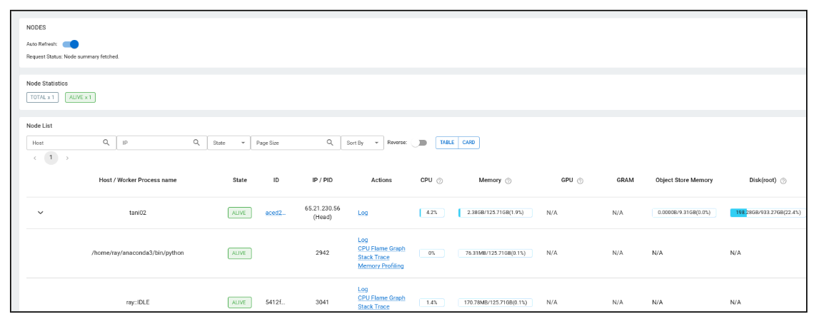 Ray: Plataforma de Machine Learning II